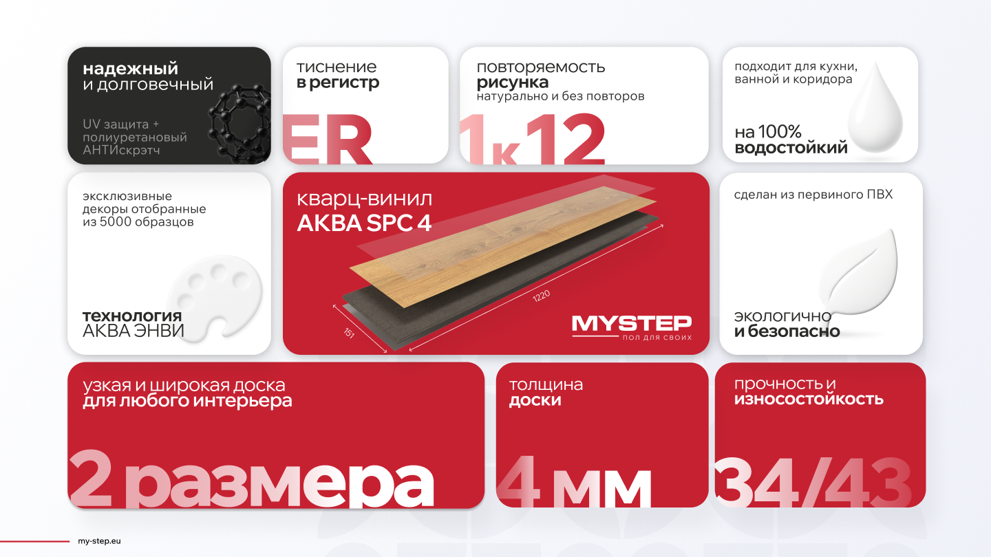 Аква 4 мм